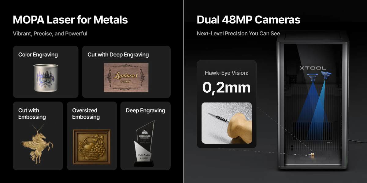 F2 Ultra (single) Deluxe Bundle – гравіювання по металу