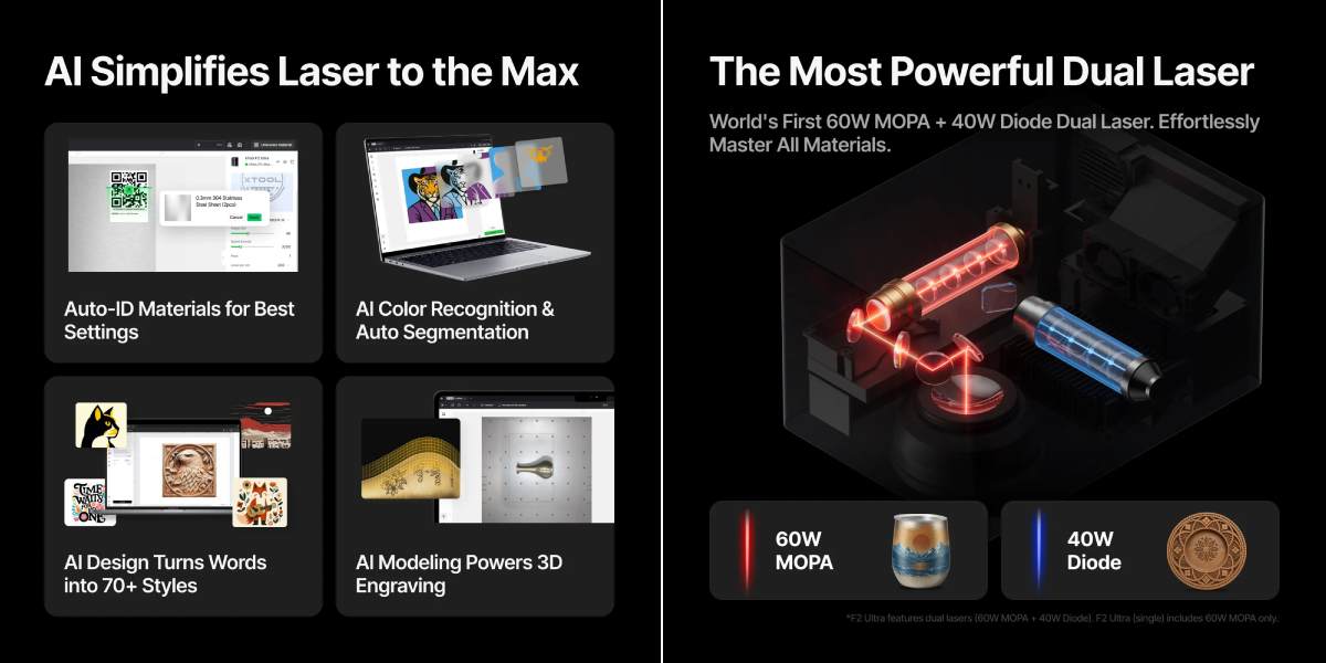 Універсальний гравер для різних поверхонь