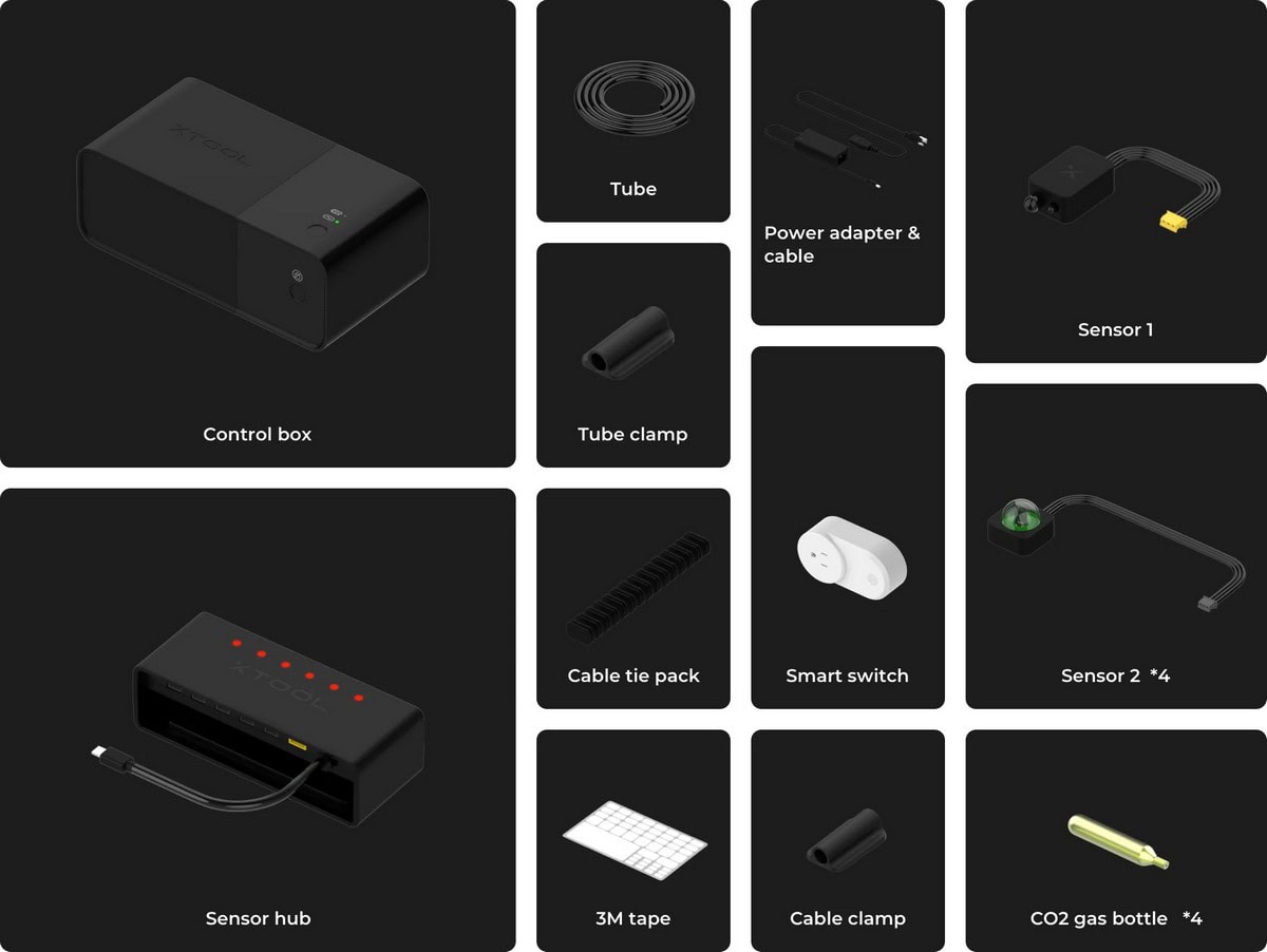 Комплект поставки Fire Safety Set v1.0