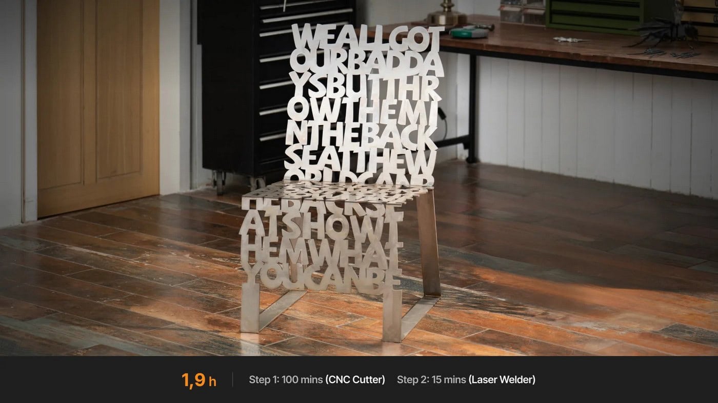 Швидка реалізація проєктів за лічені години