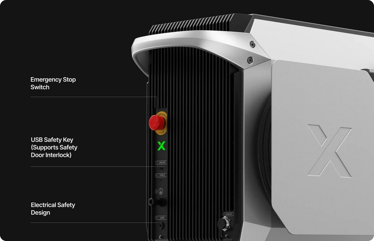 Справжня безпека із 10 рівнями захисту