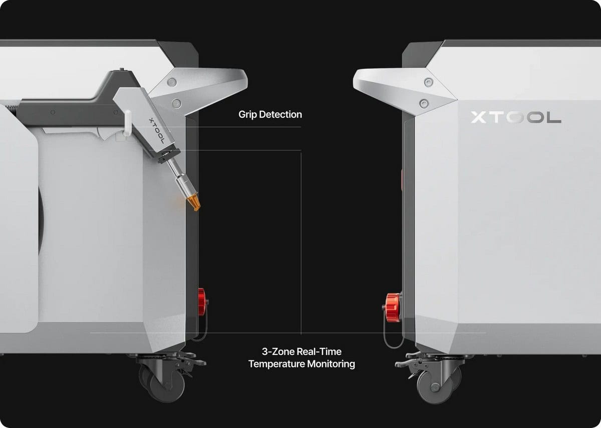 Справжня безпека із 10 рівнями захисту