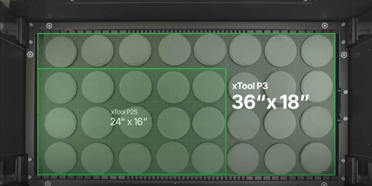 xTool P3 80W: лазерний гравер з великою площею гравіювання