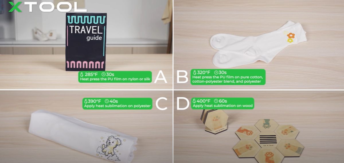 Flexible settings for various materials