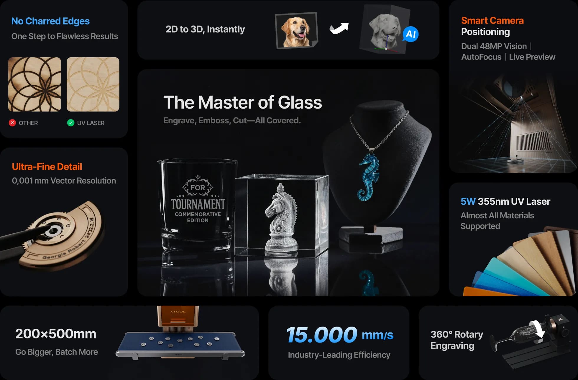 xTool F2 Ultra UV конвеєрний гравер