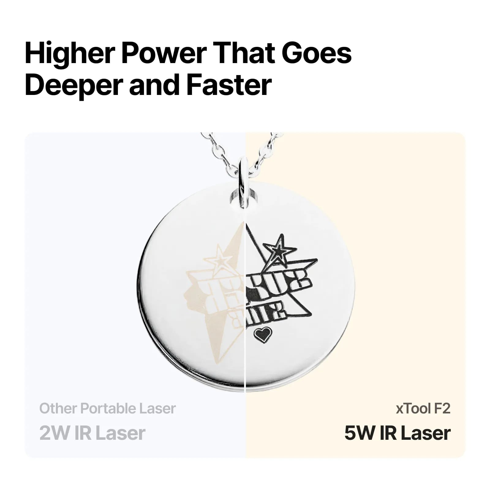 xTool F2 портативний дволазерний гравер з компактним закритим дизайном